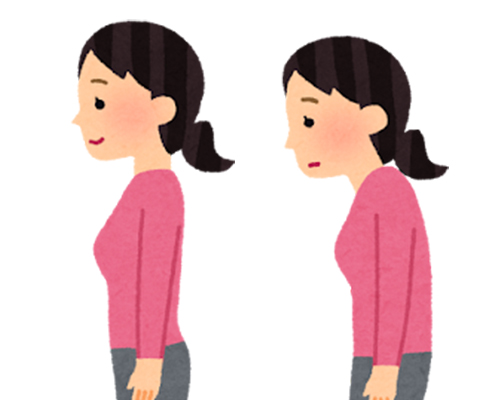 姿勢が良い、悪い